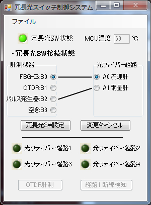 OTDR計測器・FBG計測器を用いた冗長システム画面例 OTDR計測器・FBG計測器を用いた冗長システム画面例