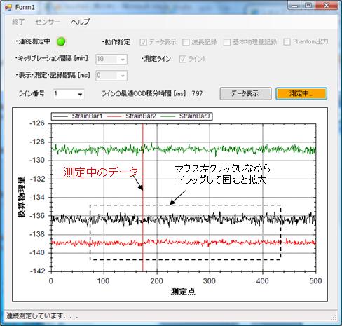 FBG計測器を用いた計測システム画面例