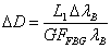クラックの変位とブラッグ波長のシフト量の関係